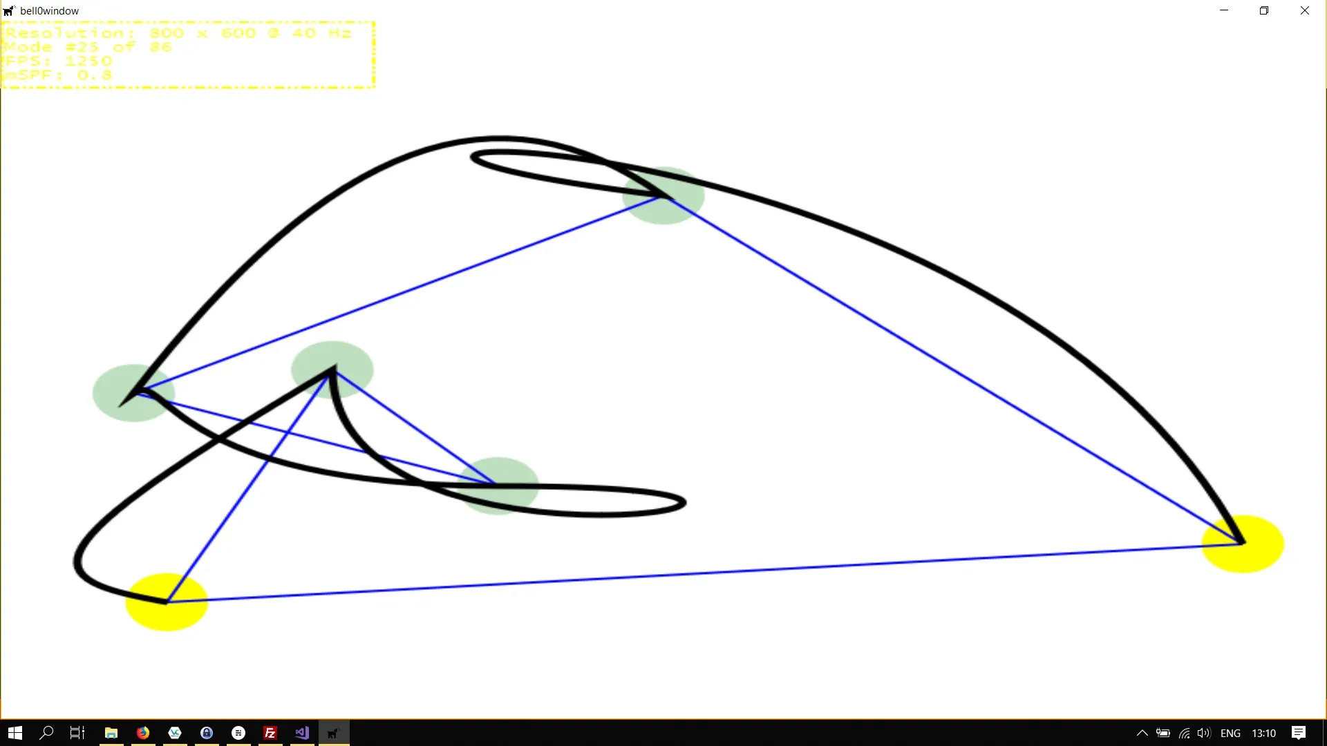 Crazy Bezier