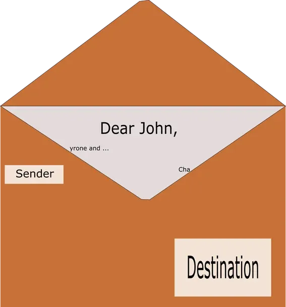 Dear John